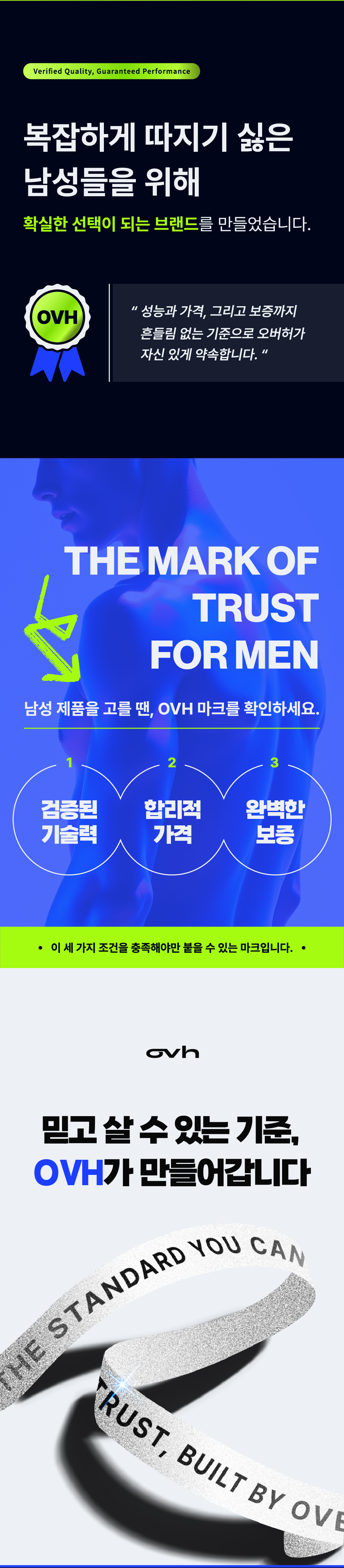 OVH Drivo 높이 조절 기능과 조작 패널 디테일