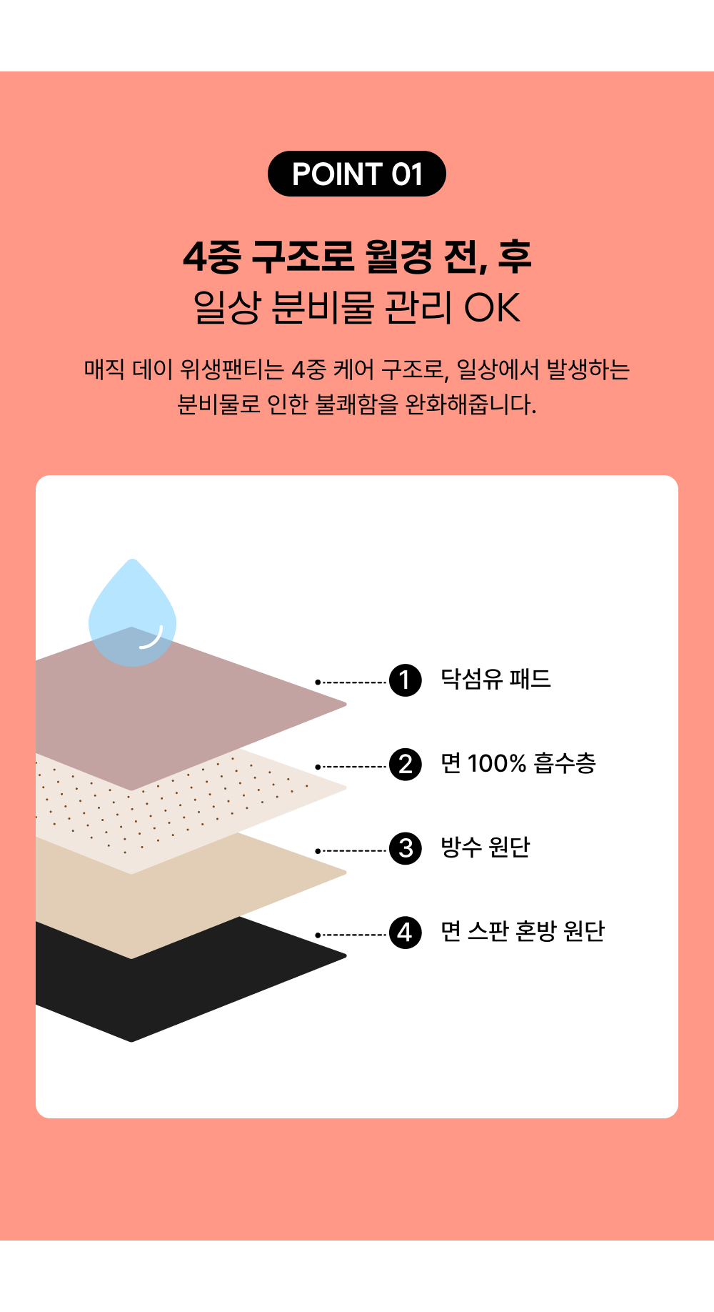 여성용 위생팬티 세부 디자인 이미지