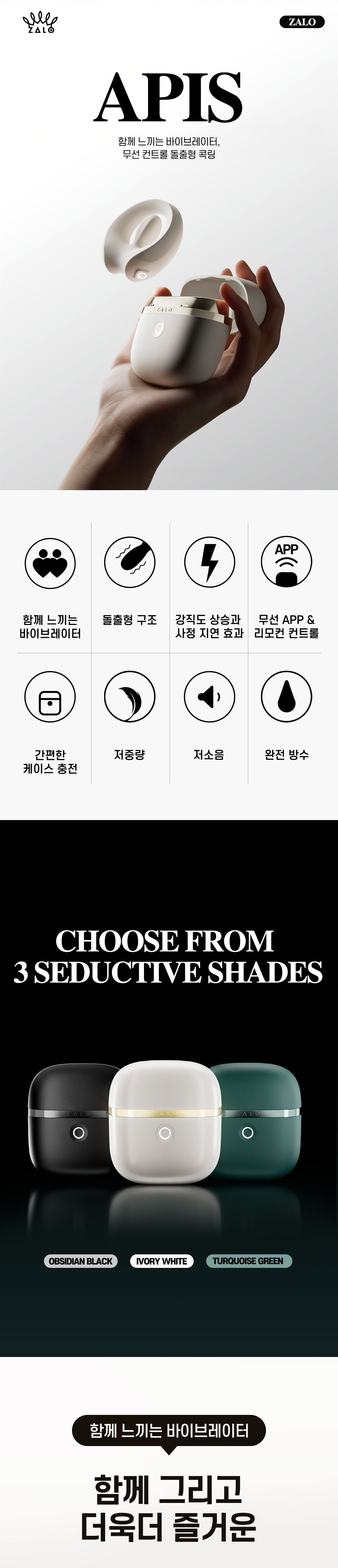 Zalo API 기능 설명 인포그래픽 4