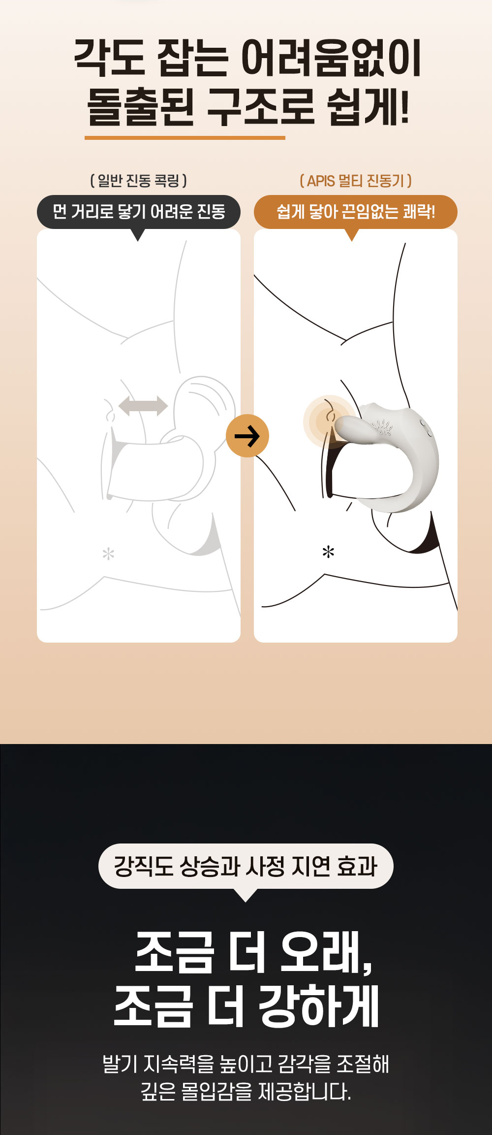 Zalo API 개발자용 대시보드 화면 8