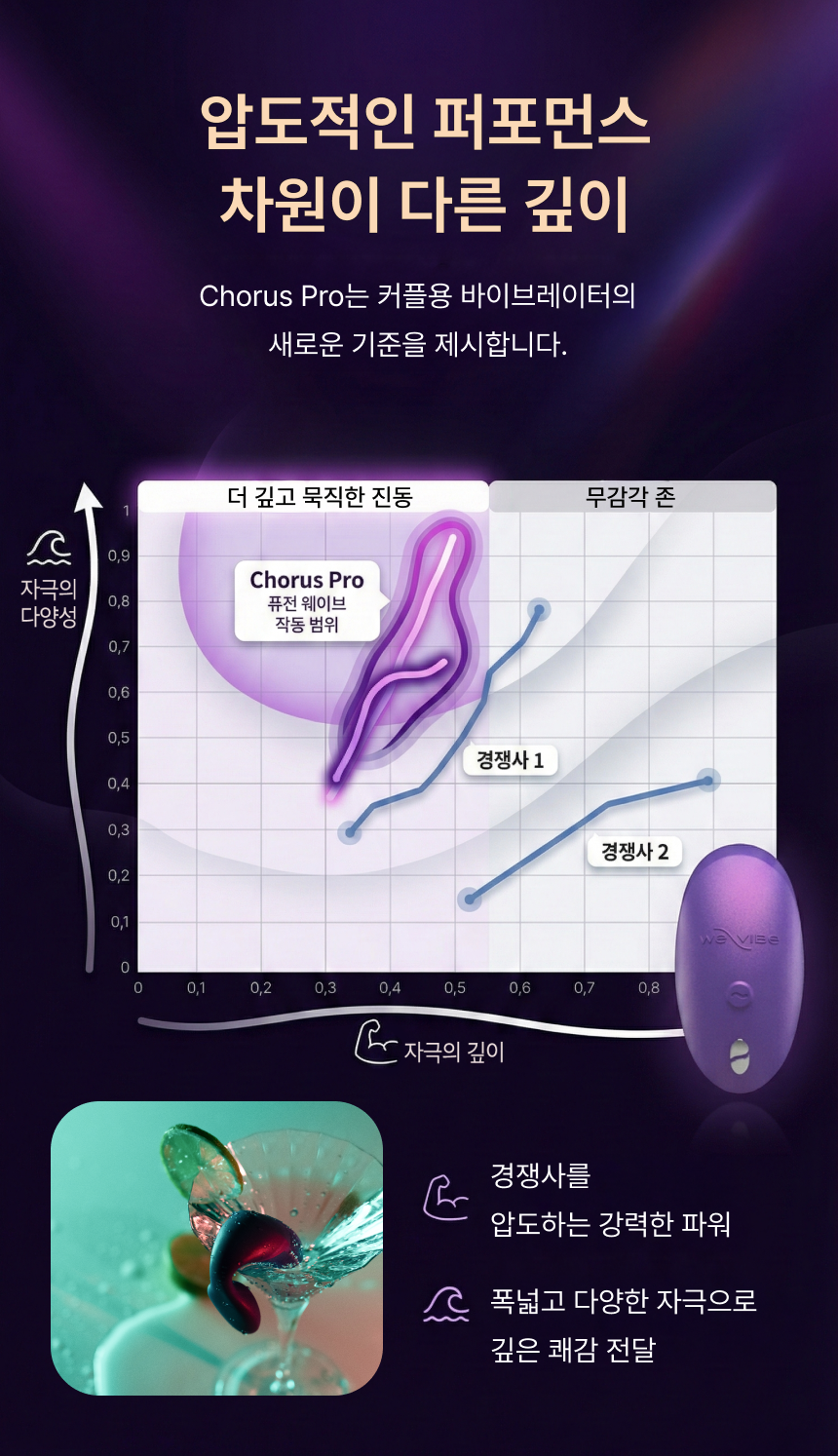 코러스프로 제품 상세페이지 이미지 13